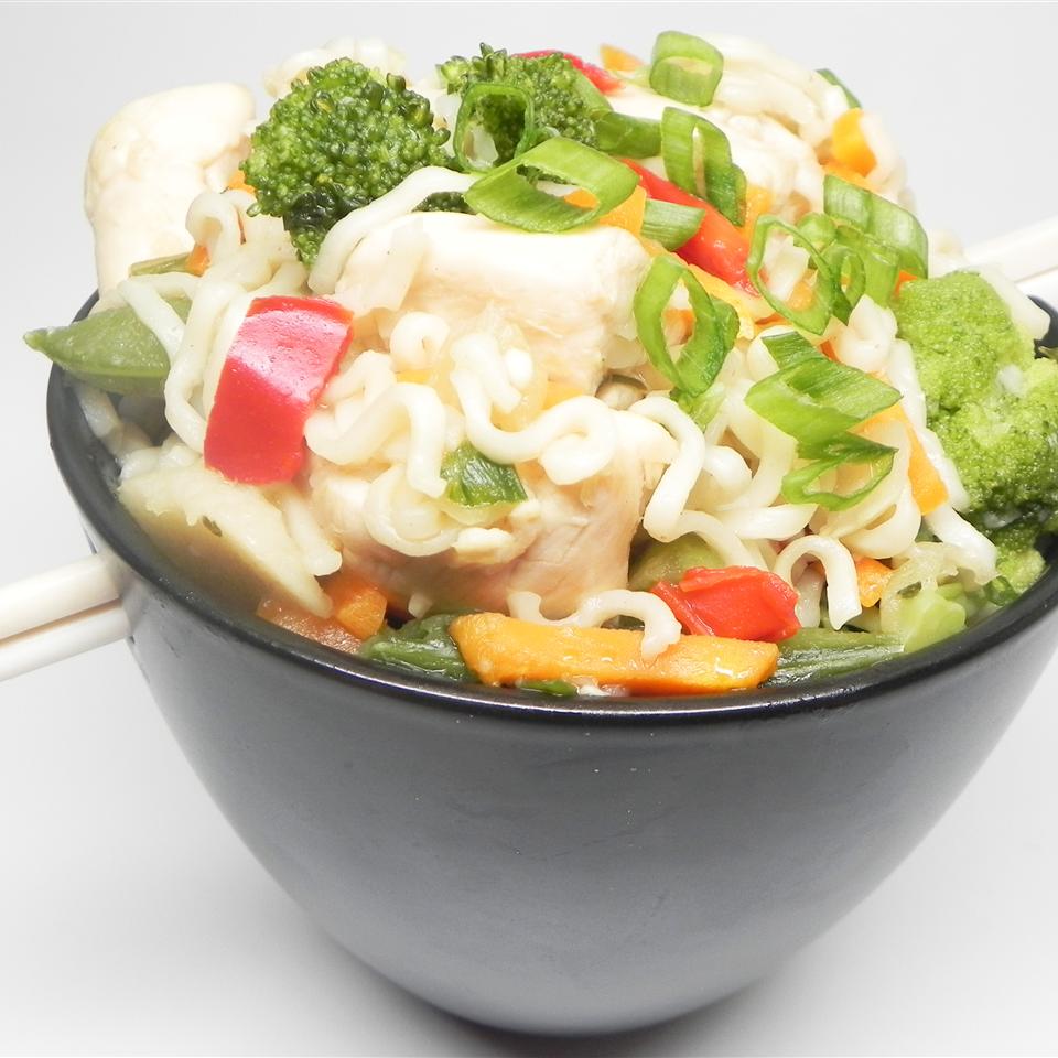 Easy Chicken Skillet